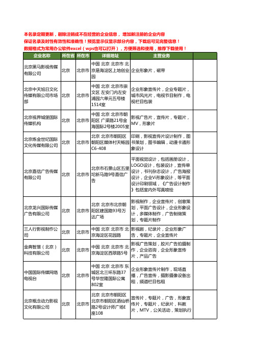 新版北京市形象片工商企业公司商家名录名单联系方式大全40家