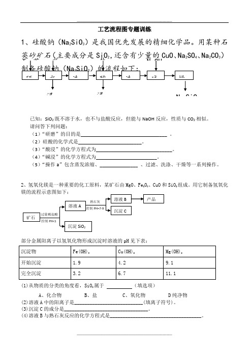 专题复习——工艺流程图专题训练