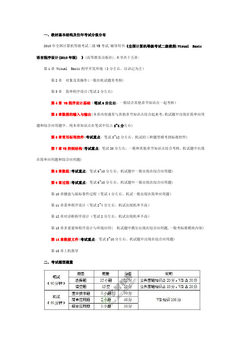 全国计算机二级VB考试要求