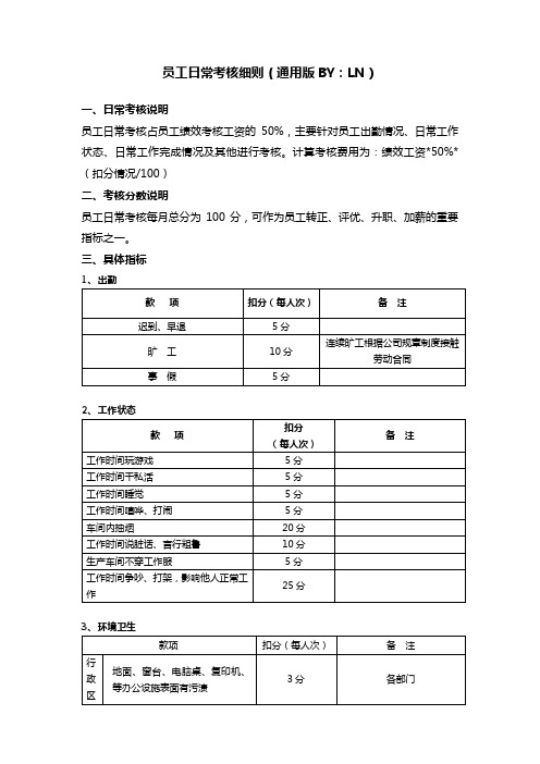 员工日常考核细则