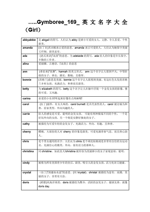 英文名字大全 girl