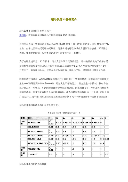 超马氏体不锈钢简介