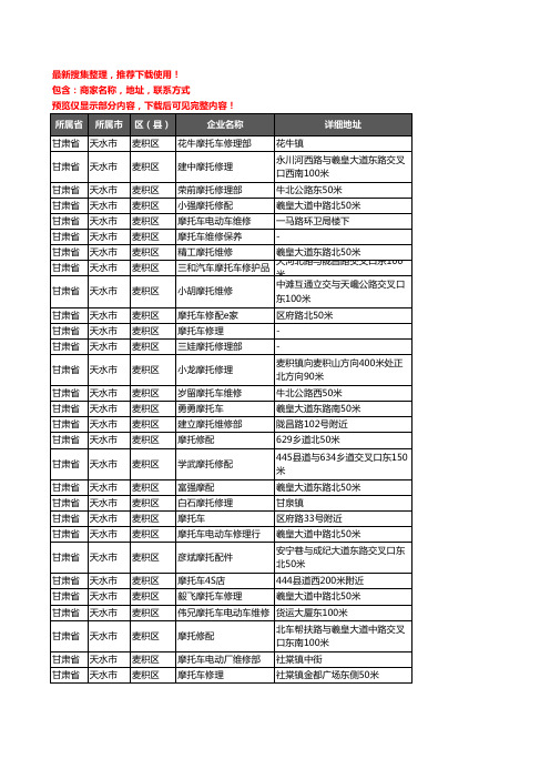 新版甘肃省天水市麦积区摩配企业公司商家户名录单联系方式地址大全47家