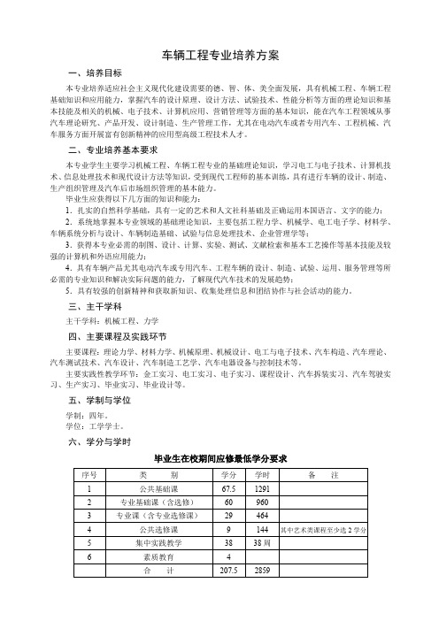 车辆工程专业培养方案