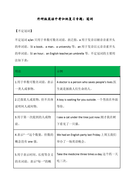 最新外研版英语中考归纳复习专题：冠词