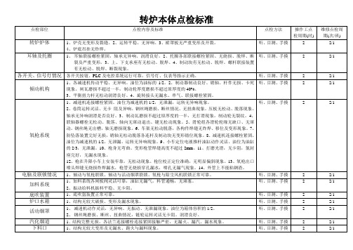 转炉本体点检标准
