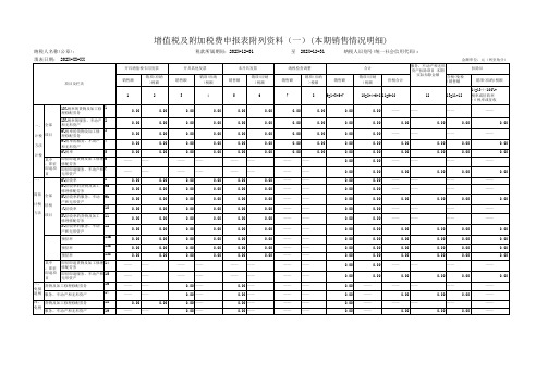 增值税全套申报表(一般纳税人适用) 