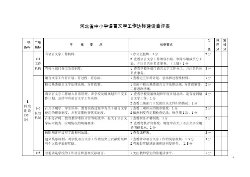 河北中小学语言文字工作达标建设自评表