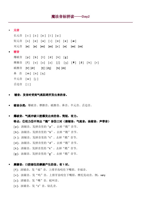 音标学习第二课