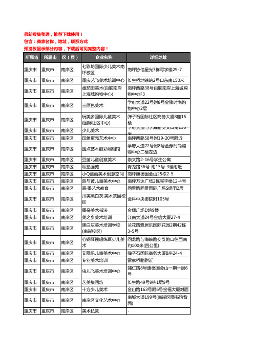 新版重庆市重庆市南岸区美术机构企业公司商家户名录单联系方式地址大全48家