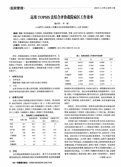 运用TOPSIS法综合评价我院病区工作效率
