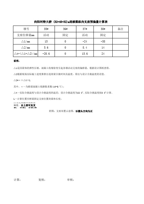 (32+48+32)连续梁支座预偏量