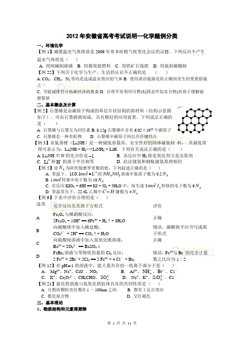 2012年安徽省高考考试说明—化学题例分类