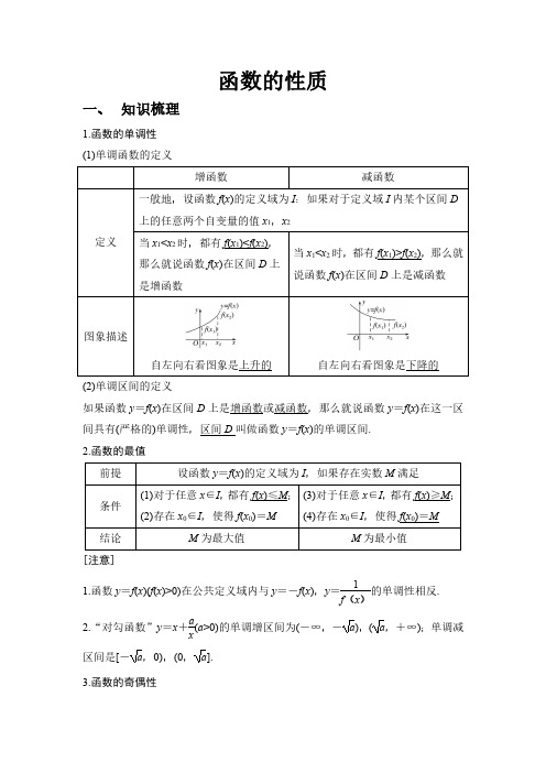 高二数学第二讲：函数的性质