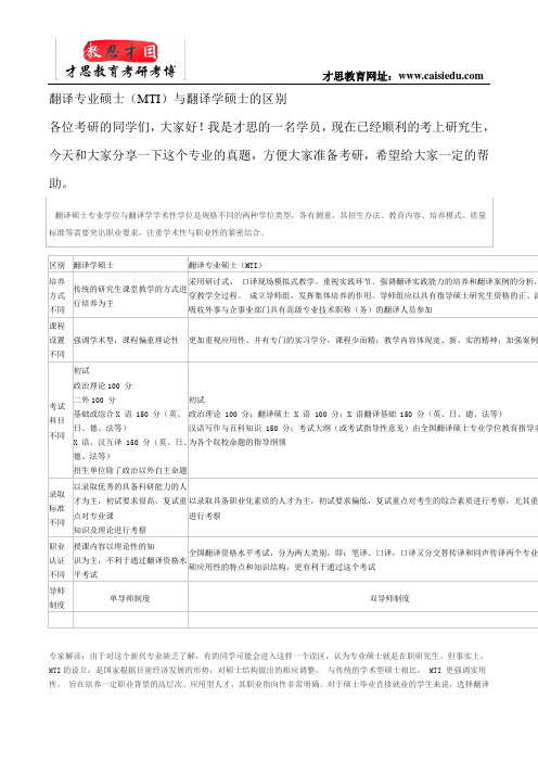 翻译专业硕士(MTI)与翻译学硕士的区别