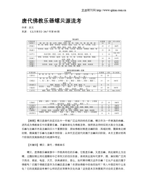 唐代佛教乐器螺贝源流考