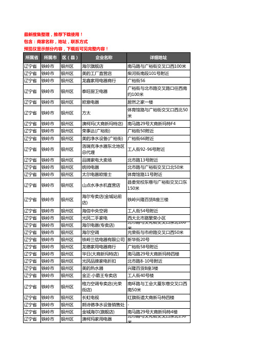新版辽宁省铁岭市银州区家用电器企业公司商家户名录单联系方式地址大全129家