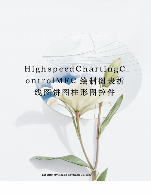 HighspeedChartingControlMFC绘制图表折线图饼图柱形图控件