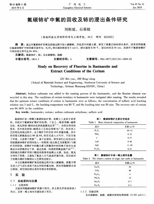 氟碳铈矿中氟的回收及铈的浸出条件研究