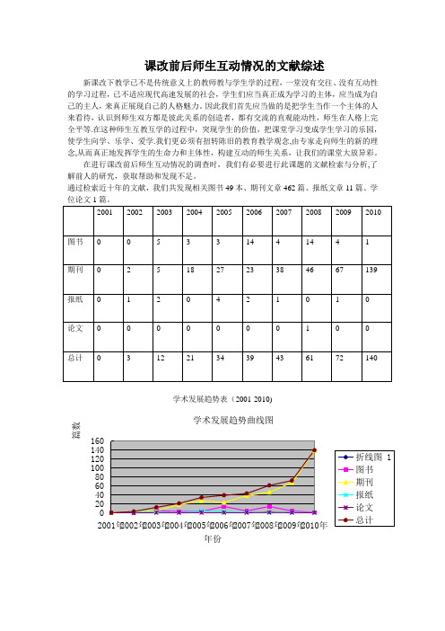 课改前后师生互动情况的文献综述