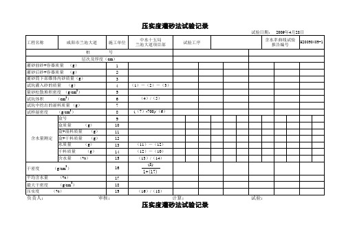 压实度灌砂法试验记录(管道两侧回填)13