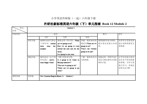 小学英语外研版(一起)六年级下册12m2单元备课