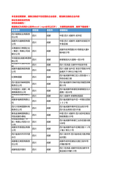 2020新版四川成都啤酒企业公司名录名单黄页联系方式大全150家
