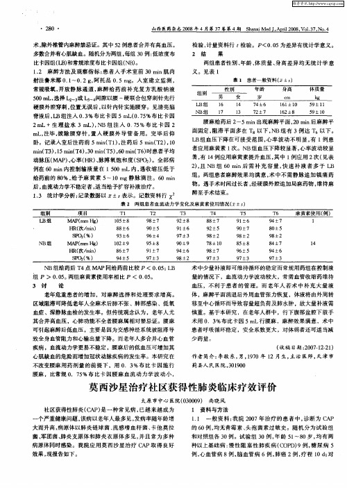 莫西沙星治疗社区获得性肺炎临床疗效评价