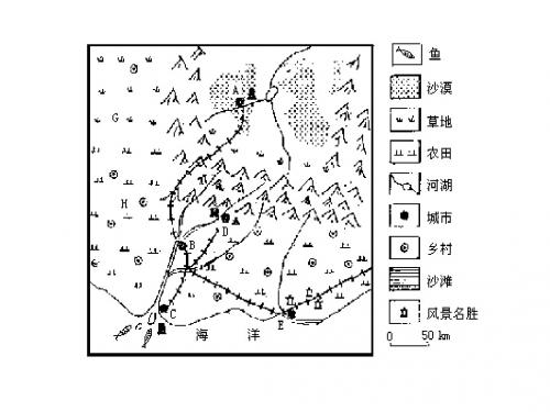 城市的形成与发展