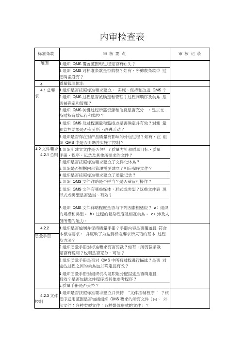 ISO内审检查表全套