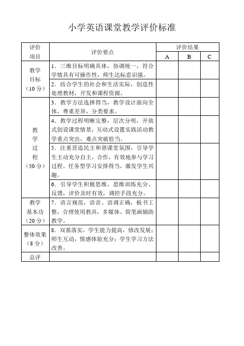 小学英语课堂教学评价标准