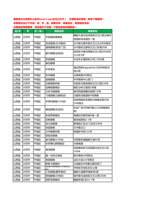 2020新版山西省大同市平城区眼镜工商企业公司商家名录名单黄页联系电话号码地址大全169家