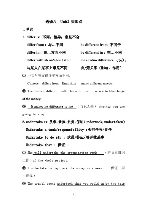 选修8 Unit2 知识点