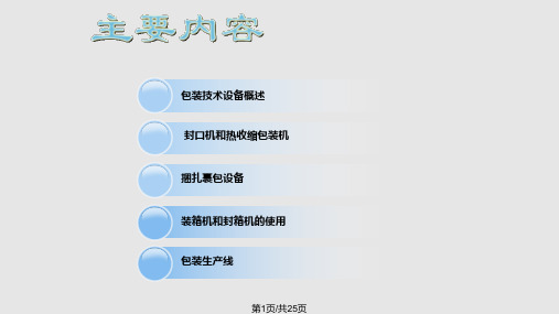 包装作业设备PPT课件