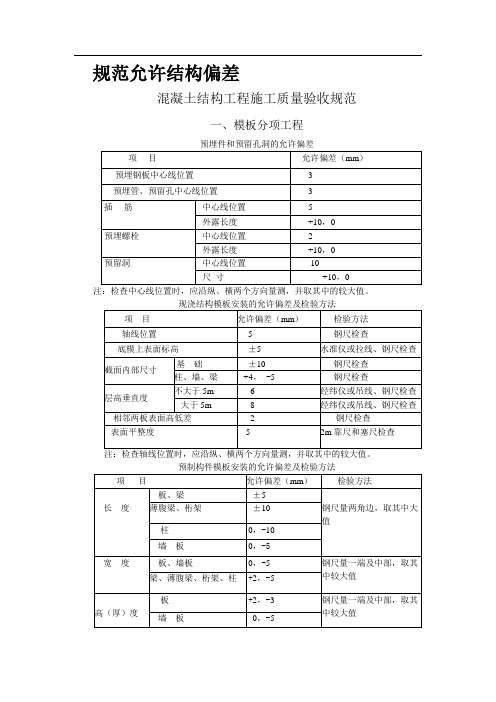 工程允许偏差值表