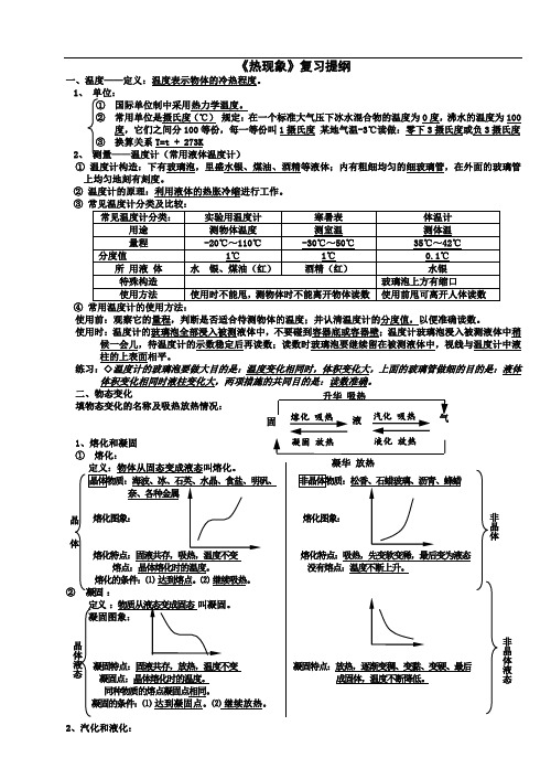 物理中考复习章节提纲大全(26套)-《热现象》复习提纲