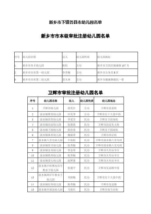 新乡市幼儿园名单