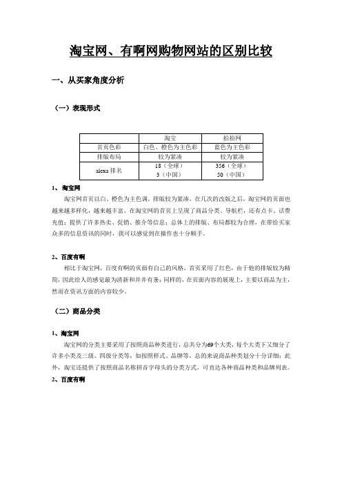 淘宝有啊的区别