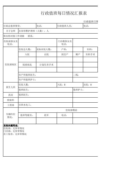 行政值班每日情况汇总表2020.7.2