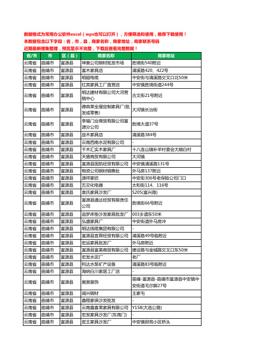 2020新版云南省曲靖市富源县家具有限公司工商企业公司商家名录名单黄页联系电话号码地址大全41家