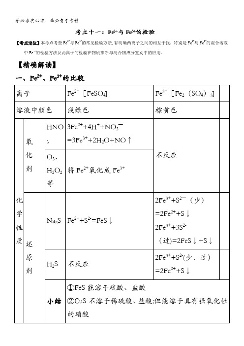 高中化学(1)最易错考点系列考点11 Fe2+与Fe3+的检验 含解析
