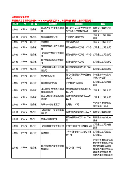 2020新版山东省菏泽市贸易有限公司工商企业公司商家名录名单黄页联系方式大全348家