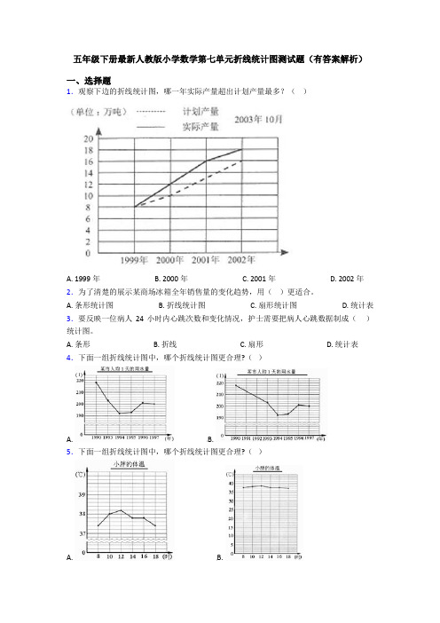 五年级下册最新人教版小学数学第七单元折线统计图测试题(有答案解析)