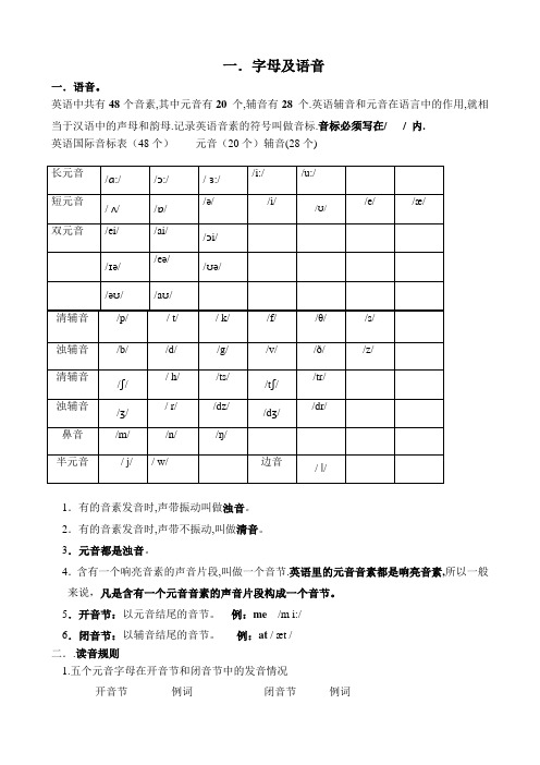 专题一：字母及语音