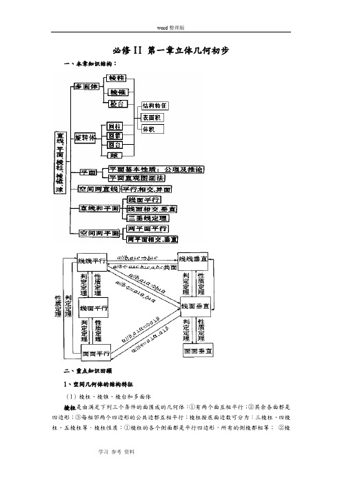 必修II 第一章立体几何初步小结