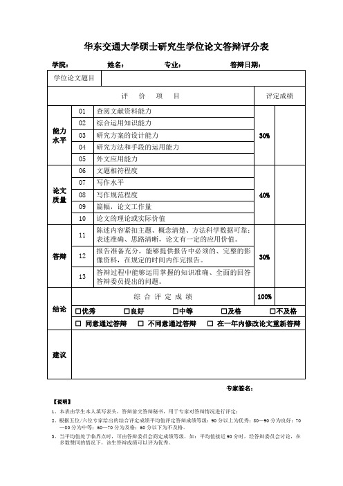 华东交通大学硕士论文答辩评分表.doc