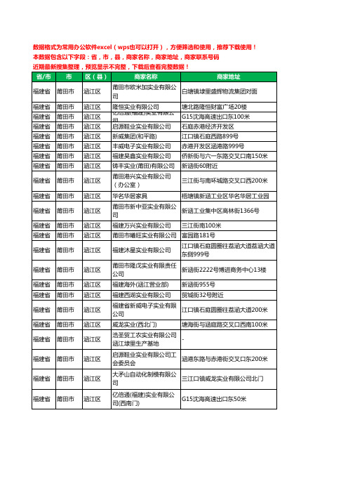 2020新版福建省莆田市涵江区实业有限公司工商企业公司商家名录名单黄页联系电话号码地址大全23家