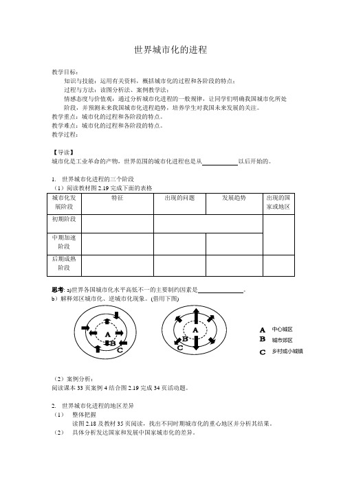 世界城市化的进程