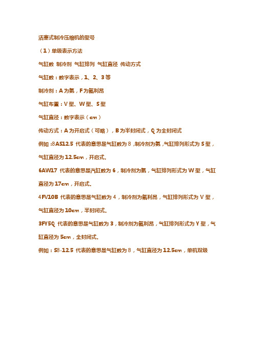 活塞式制冷压缩机的型号