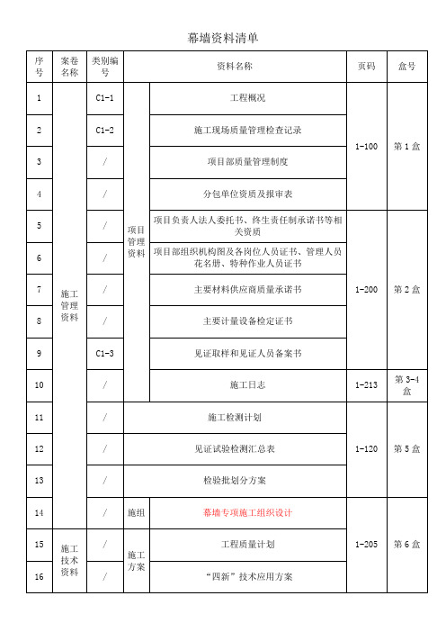 幕墙资料填写实例